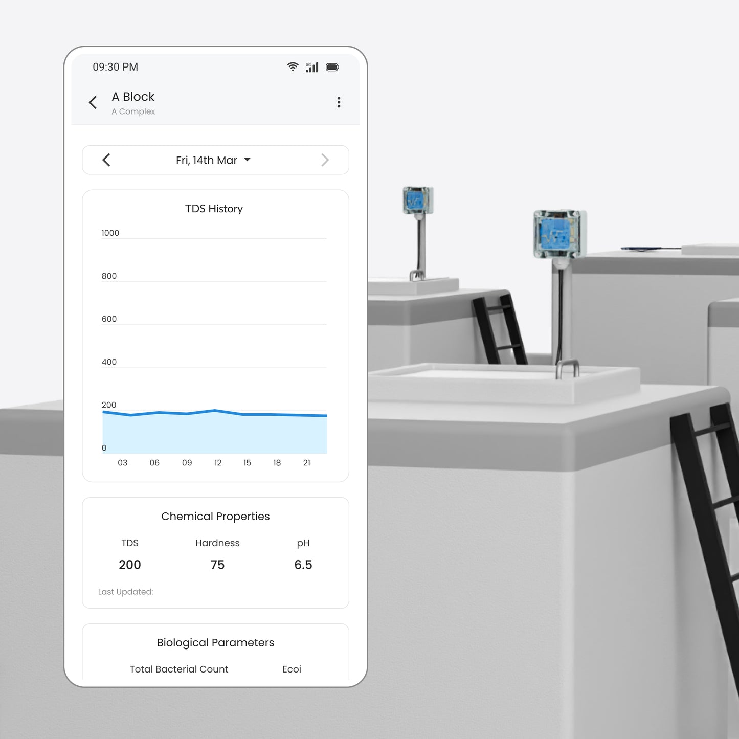TDS Level Monitor - Waltr Q