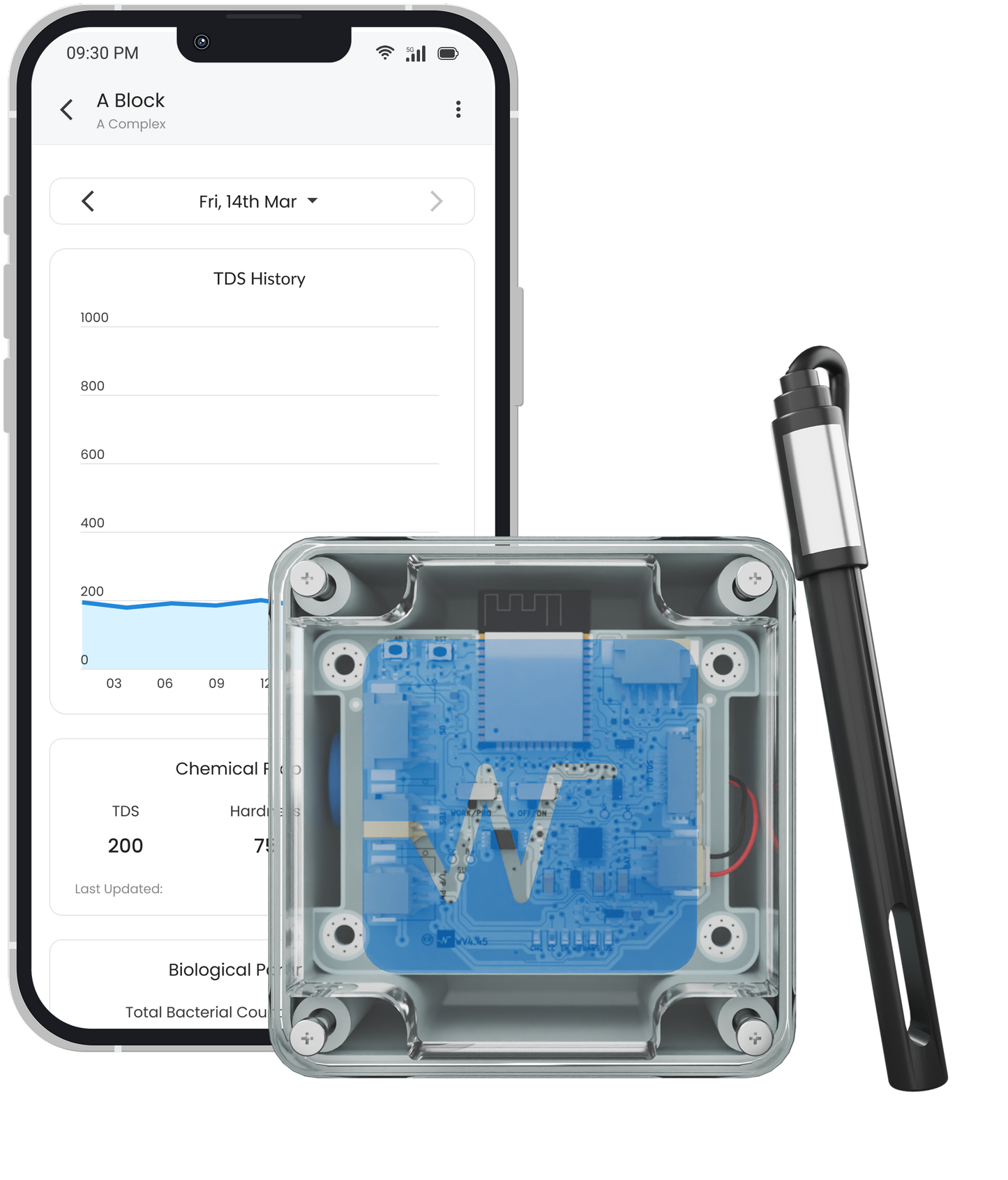 TDS Level Monitor - Waltr Q
