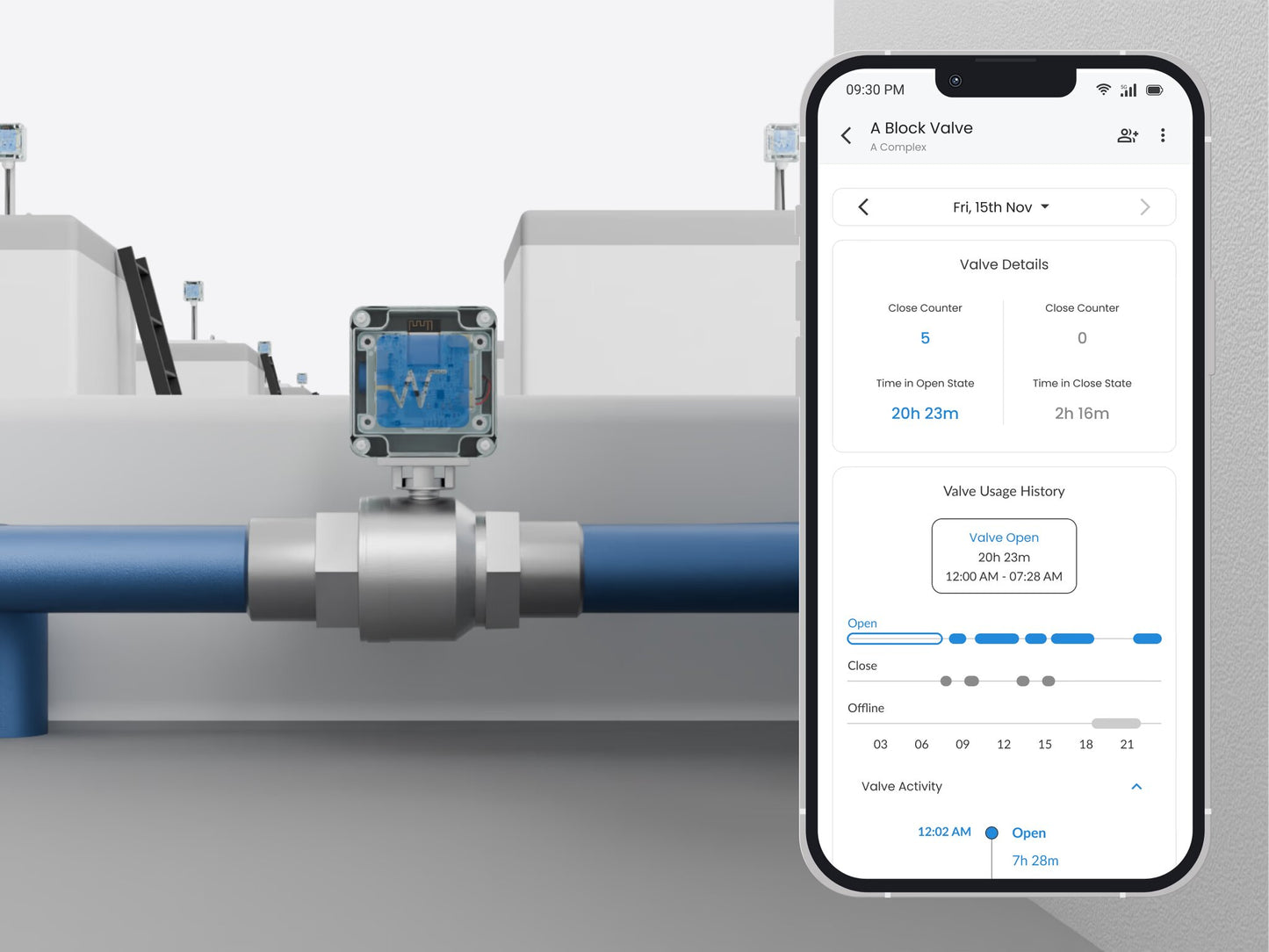 Smart Valve Controller - Waltr V